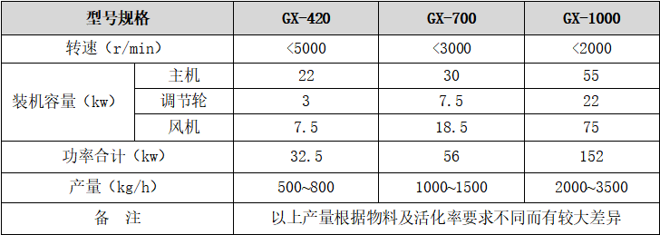 微(wēi)信圖片_20211005165312.png